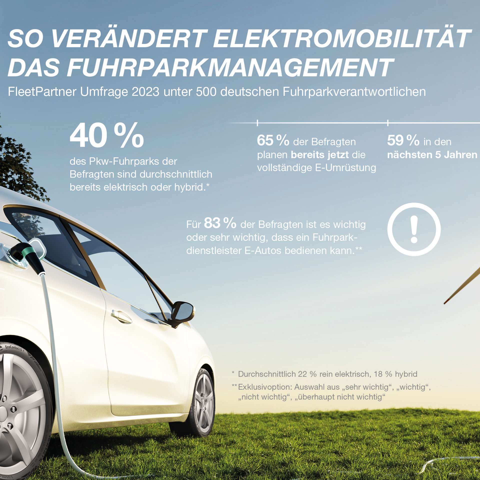 E-Mobilität fordert Servicedienstleister